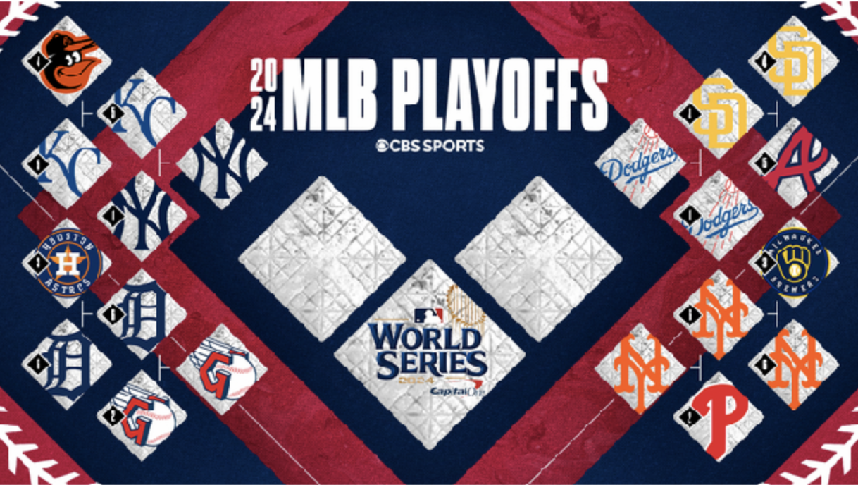 MLB Postseason Breakdown